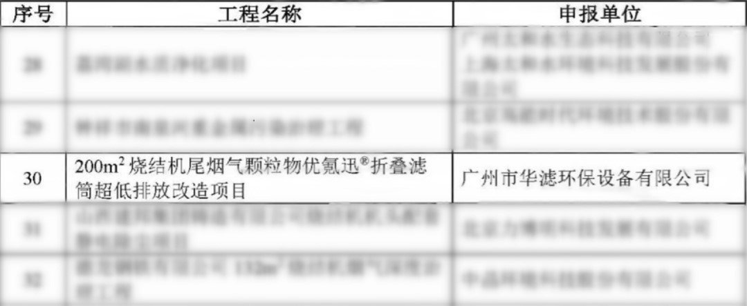 金年会環保